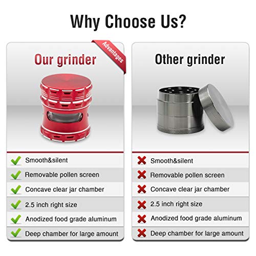 Smerigliatrice per erbe in metallo con 4 parti di