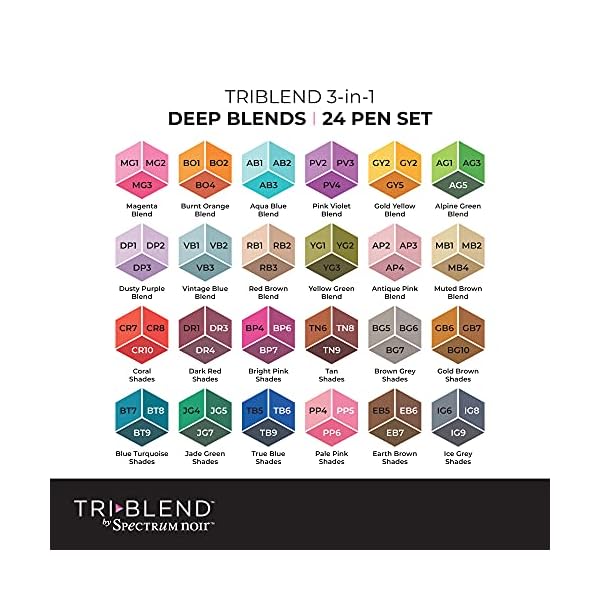 Spectrum Noir Triblend Alkohol-Marker, einzigartiger 3-in-1-Effekt, 24 farbige Stifte, Farbtöne, tiefe Mischungen… – Bild 5