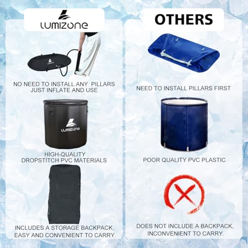 Foto de Lumizone Inflatable Cold Plunge Tub 132 Gallons Capacity Ice Bath Portable Ice Bath Tub Compatible With Water Chillers with Lid Drop Stitch PVC Double Layer Seals Oversized for Athletes (imagen 77)