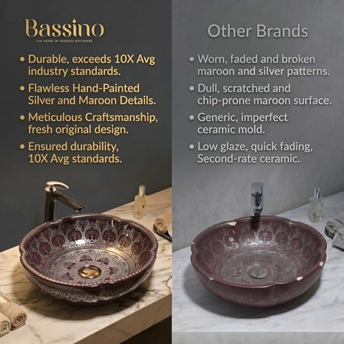 Image of BASSINO 16.5x16.5x5 Inches Designer Moroccan Ceramic Table Top Wash Basin /Matte Maroon Vanity Sink for Bathroom /Handcrafted Countertop Washbasin for Office /Hotel /Bathroom Basin(Matt)