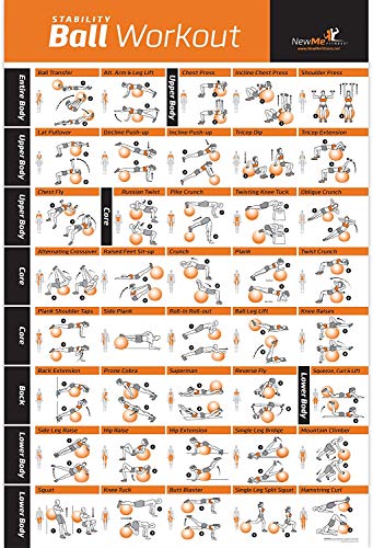 CrossFit for Athletes: Boost Your Sports Performance 4 NewMe Fitness Workout Posters for Home Gym - Exercise Posters for...