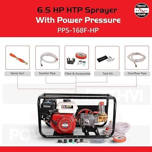 Image of Portable Sprayer with 7.5 HP 4 Stroke Engine | 75KG Pressure Heavy Duty Big HTP Pump | Pesticides Spray in Farm, Warehouse and Garden with Spray Gun | 15 Meter Hose Pipe & 1 Brass Gun