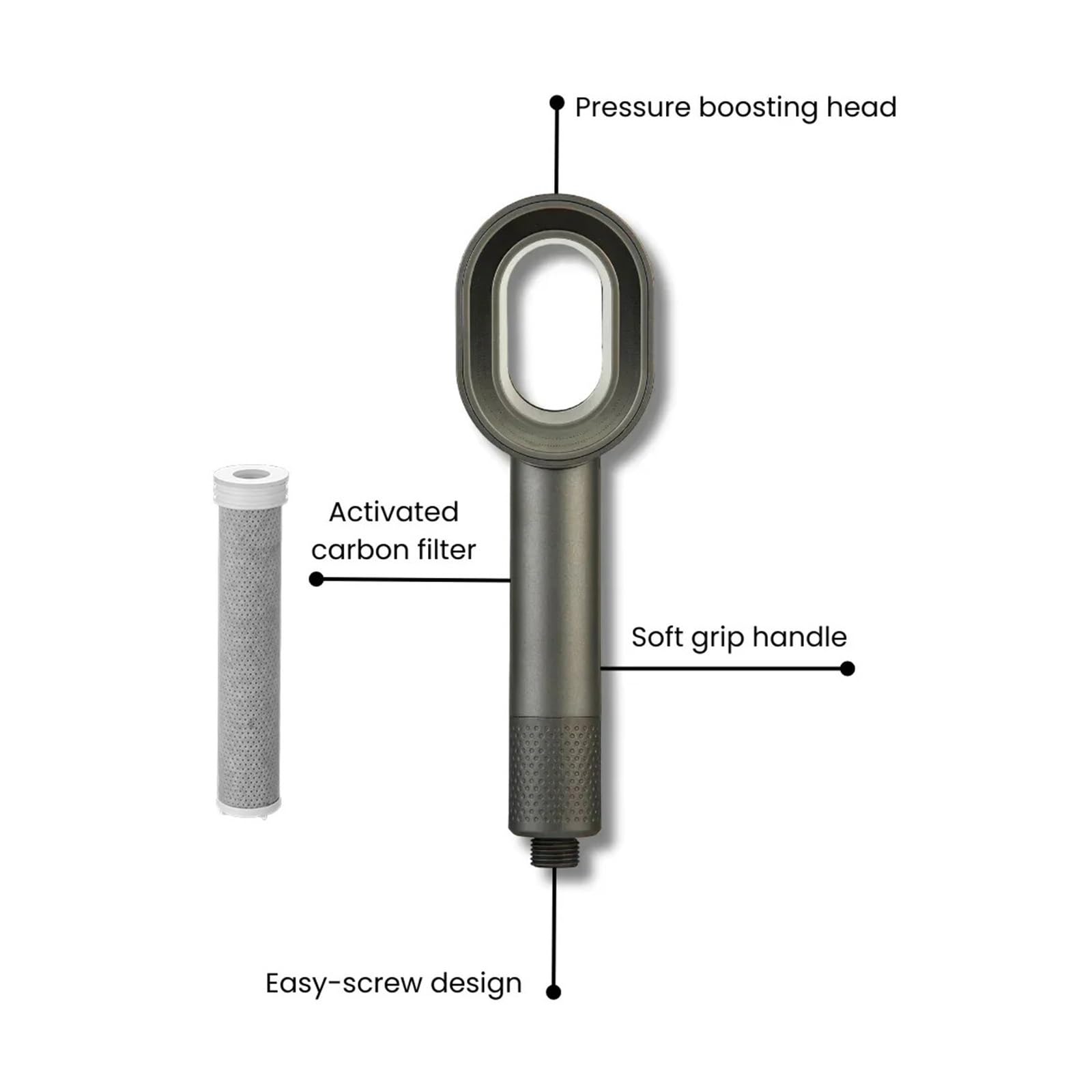 Cabezal de ducha de filtro de alta presión, cabezal de ducha de purificación que ahorra agua para baño, accesorios de filtración beige para mejorar la calidad del agua