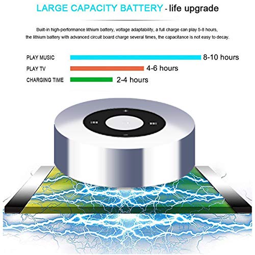Pantallas, Personal Computer Imagen adicional