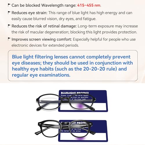 Image of Dollger Blue Light Blocking Glasses for Men Women Retro Round Anti Eye Strain Computer Gaming BlueLight Eyeglasses