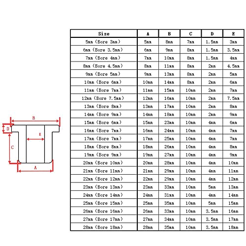 Tapón para Rotoplas 14 Imagen adicional