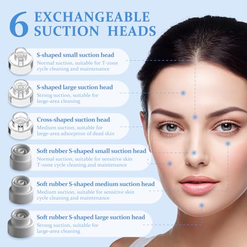 Anluomania Mitesserentferner Porenreiniger Porensauger, Blackhead Remover, Mitesser Entferner, 3 Modi & 6 Saugspitzen, Sauger Nase Akne Pickelsauger, für Jeden Hauttyp Geeignet, für Frauen und Männer