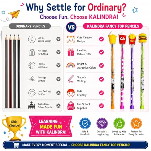Image of Pack of 8 Cute Food Bullet Pencils | Non-Sharpening Push Pencils | Burger Fries Ice Cream Soda Theme | Kids School Stationery Set | Birthday Return Gift for Boys & Girls