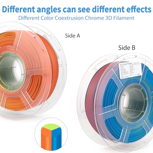 Image of iSANMATE Matte Tri Colors Filament 1.75mm, 3-in-1 Color Coextrusion 3D Filament, Magic Color Change Filament 1.75mm, Dimensional Accuracy + /- 0.03 mm,Malachite 1KG /Spool