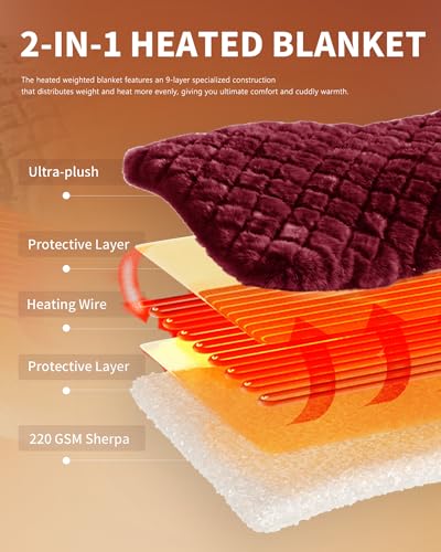 Image of Homemate Electric Heated Throw Blanket - 50 inchx60 inch Luxury Faux Fur Heating Bed Blankets with 10 Heating Levels 8 Hours Auto Off Fast Heating Over-Heated Protection Ultra Soft Warm Flannel ETL Certified