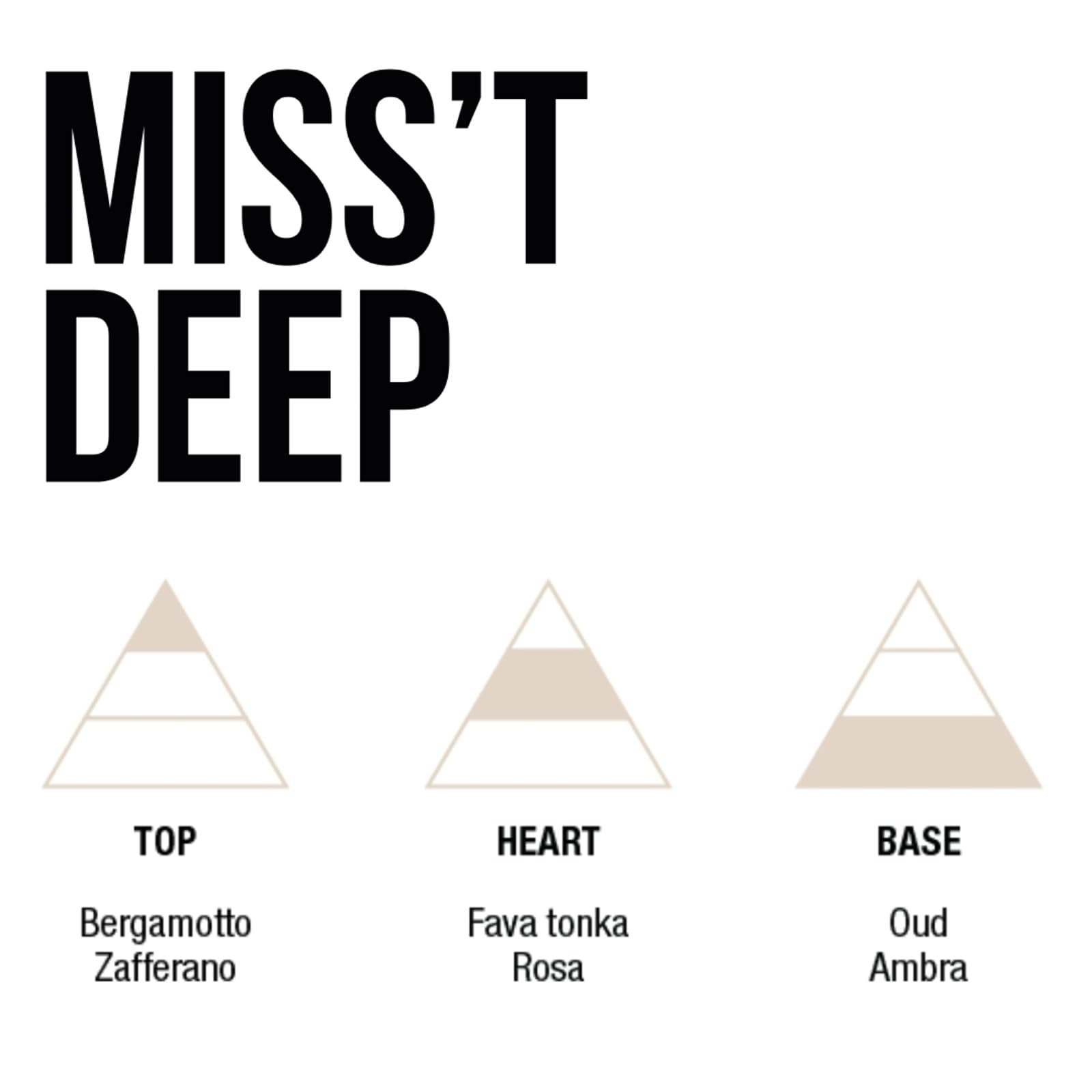 Mulac Cosmetics MISS'T DEEP Essenza Ristrutturante per i Capelli 100 ml