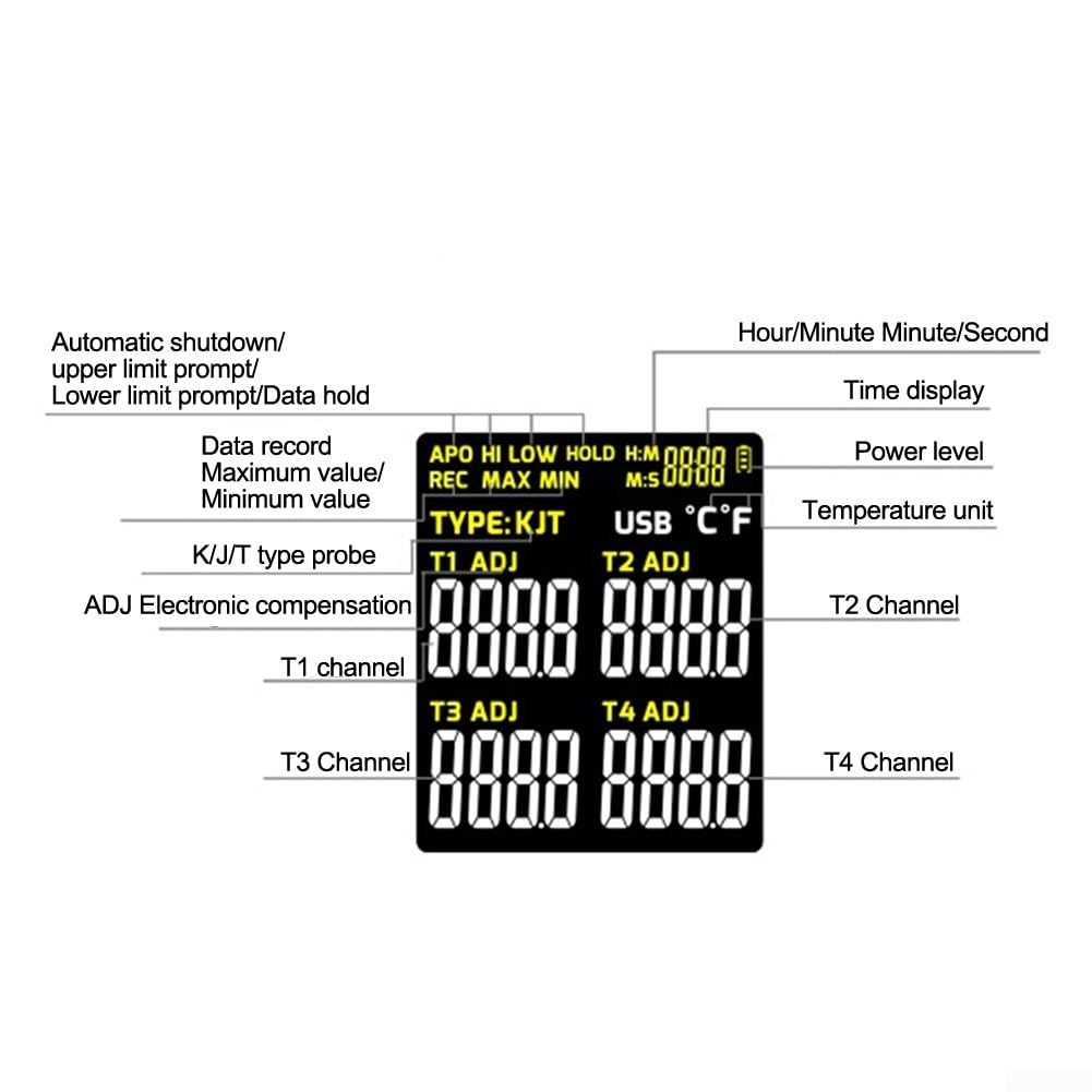 Digitales Thermoelement-Thermometer mit 4 Kanälen für K J T-Typ-Sonden mit Datenspeicherung und USB-PC-Konnektivität für industrielle Labor-Hvac-Tests, Schwarz / Rot