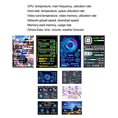 Image of LICAEVEY 3.5in Computer Temp Monitor, Full View Temperature Display, USB Mini Screen for PC CPU RAM, (Black)
