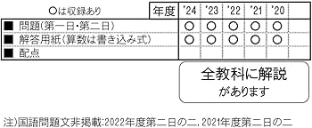 甲陽学院中学校 入学試験問題集 2025年春受験用 (プリント形式のリアル