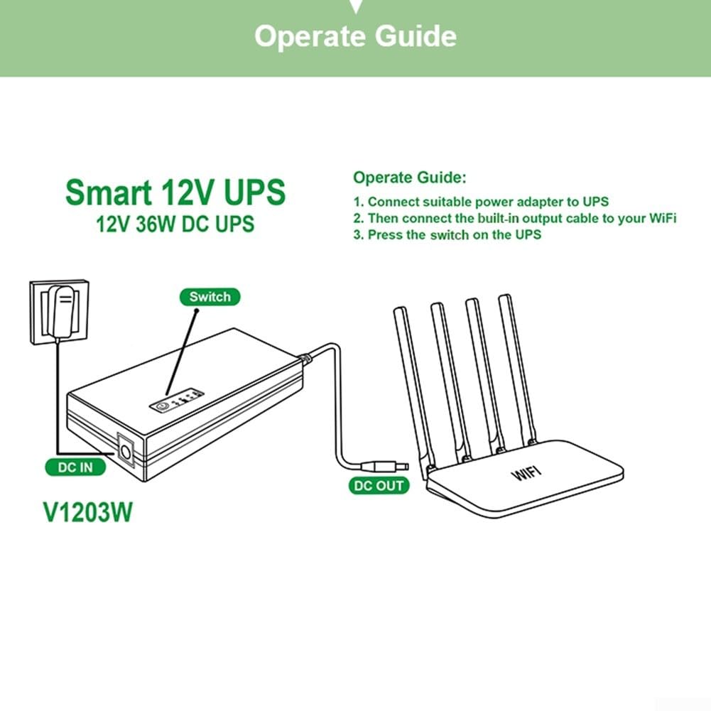 UPS DC 12V 3A para router y módem óptico, fuente de alimentación ininterrumpida con batería de respaldo de 10400 mAh, defensa de sobrecarga, banco de energía portátil de 12 V