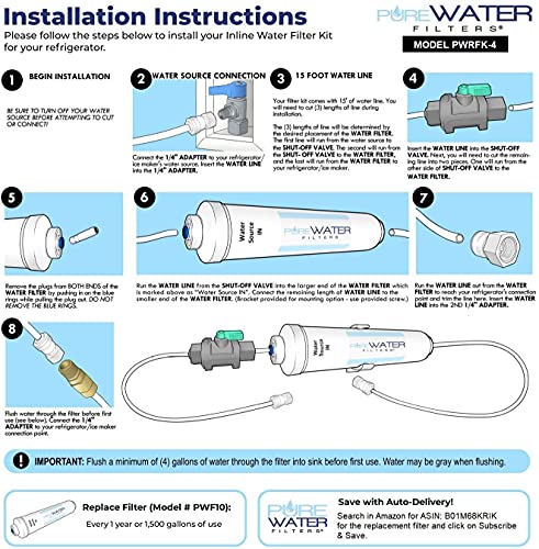 Purewater Filters PWRFK-4 Inline Water Filter Kit For Refrigerators With Ice Makers thumb #3