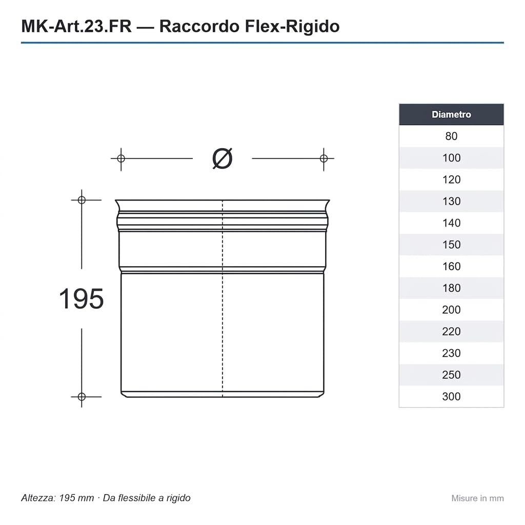MAKA Raccordo Flex-Rigido per Canna Fumaria in Acciaio Inox, Giunzione da Tubo Flessibile a Tubo Rigido Monoparete (Ø 300 mm, AISI 316)