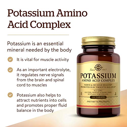 Vitamínicos, Imagen adicional