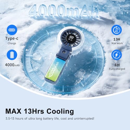 Image of HandFan 4000mAh Handheld Turbo Misting Fan, 100 levels Adjustable High Speed Mister Fan, Portable Spray Water Mist Fans, Foldable Mini Hand Fans for Summer Beach Travel Concerts Disney(Royal Blue)