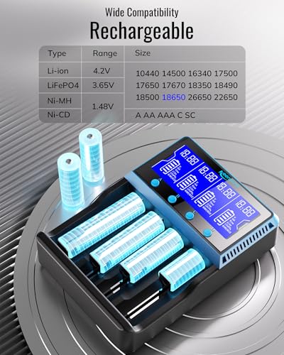 Cargador de batería 18650 LCD con cuatro compartimentos de carga rápida 2