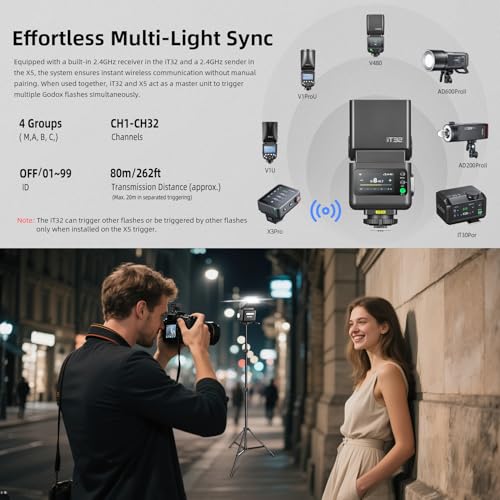 Image of Godox iT32 TTL HSS Flash for Nikon with X5-N Trigger, 1 /80000s HSS 2.4G Wireless Off-Camera Kit, Magnetic Quick Release & USB-C for Portrait Wedding Event Photography
