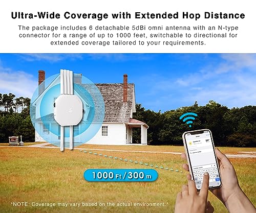 Image of BROWAN WiFi 6 Access Point AX6600 Tri-Band AP MU-MIMO 8 Spatial Streams | 6 Detachable Antennas WPA3 Hop Distance up to 1000 Feet Coverage 300 Devices IP68 Waterproof Dustproof Prism MO10