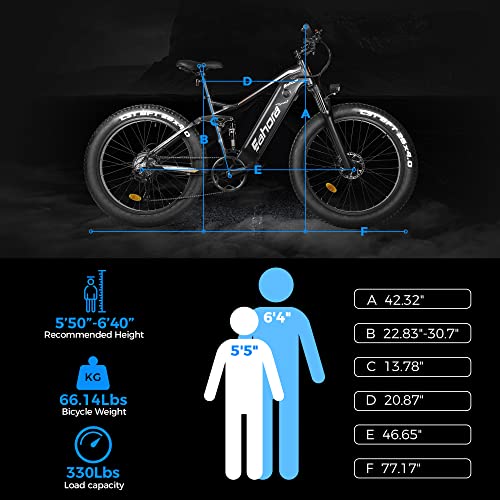 eAhora Electric Bike, 1000W Peak Power Fat Tire Electric Bike, 30mph Bafang Motor Ebikes for Adults 48V16Ah Adult Electric Bicycles, 8-Speed, 26" Full Suspension Electric Mountain Bike