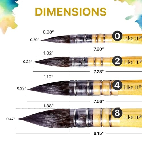 Image of Like it Artists Professional Black Synthetic Hair MOP Brush Set of 4 (Sizes 0, 2, 4, 8) | Ideal for Watercolor,Acrylic,Gouache Painting, Ergonomic Handle Design (Brown Mops)
