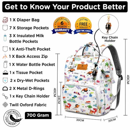Image of Motherly Patented Diaper Bag Backpack for Moms | Waterproof Baby Travel & Maternity Bag |Spacious Nappy Bag with Multiple Compartments, Insulated Bottle Pockets & Warranty (VivaLuxe Series)