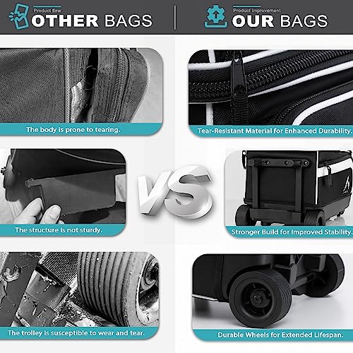 image for GoHimal Double Roller 2 Ball Bowling Bag with Separate Shoe Compartmen