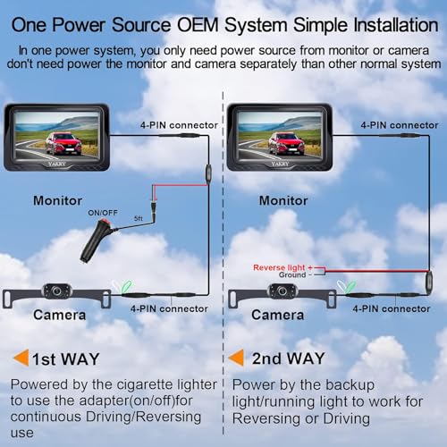 Image of HD 1080P Backup Camera for Cars - Easy Install Clear Night Vision