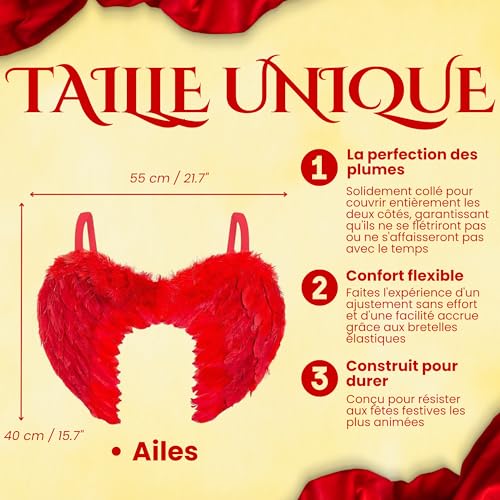 Photo complémentaire