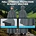 RINJOY Hooded Rain Poncho for Adults Waterproof Rain Ponchos Lightweight Raincoat Reusable Rain Jacket for Men Women Outdoor