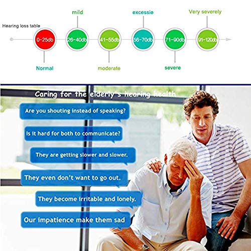LAIWEN Hearing Amplifier Invisible Mini CIC Sound Voice Amplifier with Volume Adjustment & Feedback Cancelling, in The Ear Hearing Assistance for Elder and Adult - Thumbnail 4