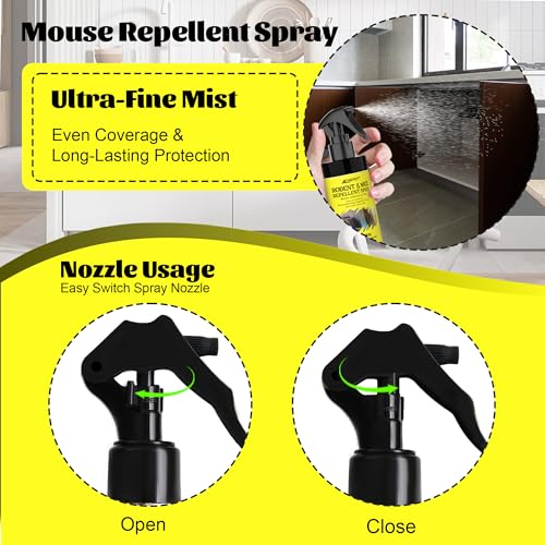 Rodent & Mice Repellent Spray, Mice Repellent Indoor, Peppermint Oil Spray for Rodents, Repels Rats, Mice, Rodents from Nesting & Chewing on Wires,10.15FL OZ