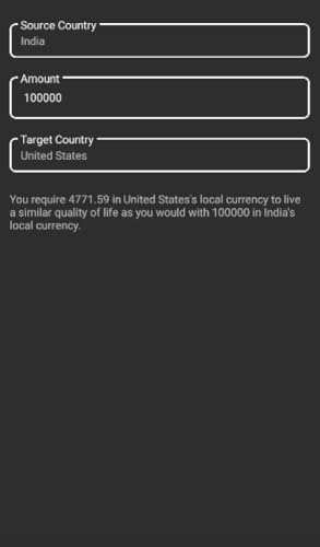 PPP Calculator