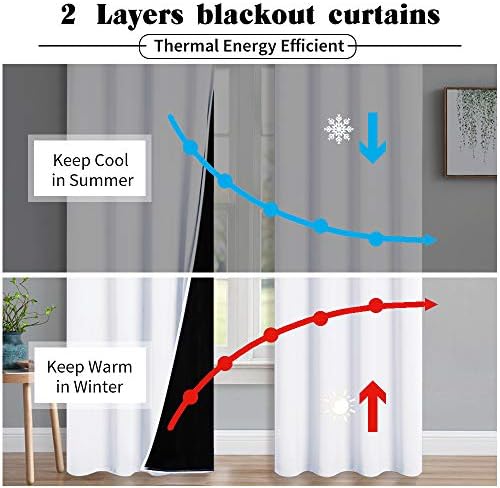 PONY DANCE White Blackout Curtains - Eyelet Full Blackout Curtains with Black Liner for Thermal Insulated & Privacy Protected Door Curtain Drapes for Living Room, 1 Pair, 52 inch by 84 inch, White