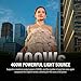 GODOX AD400ProII AD400Pro(2025) Flash Outdoor Strobe 400Ws Supports High-Speed Sync 1/8000 Second 460 Full-Power Flashes /30W Bi-Color LED/Freeze Mode/ 10-Step Adjustment GN72 One-Touch Sync X3