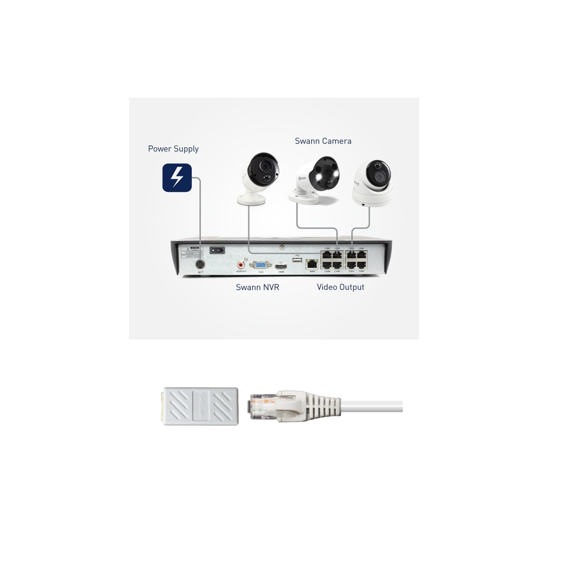 Amazon.co.jp: 【日本正規代理店】 スワン(Swann) セキュリティカメラ