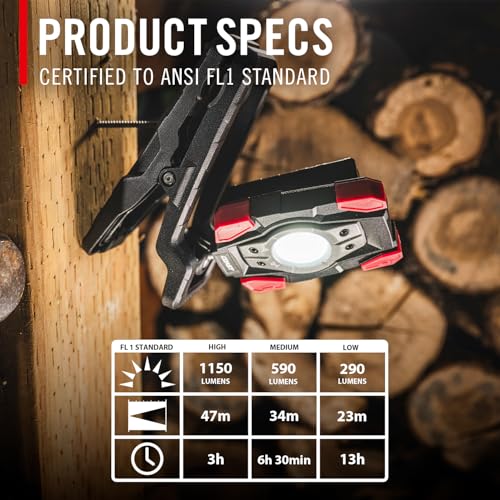 Lampe de travail rechargeable 1000 lumens à double puissance Coast CL10R