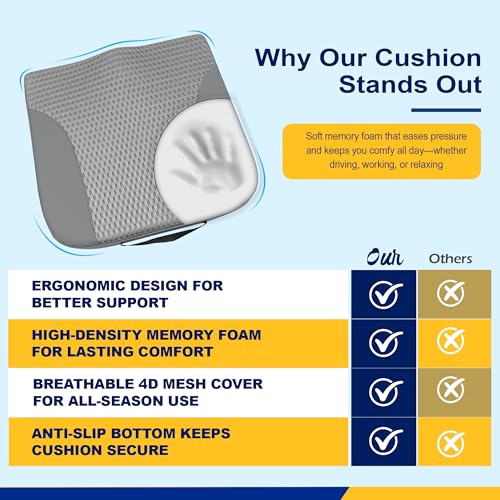 Image of kingphenix Car Seat Cushion - Memory Foam Pad for Driving Comfort - Boosts Height and Relieves Coccyx & Lower Back Pain - Car, Truck, Office Chair (Leather & 4D Mesh Gray)