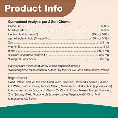 NaturVet – Skin & Coat Plus Omegas for Cats – 60 Soft Chews | Supports Healthy Skin & Glossy Coat | Enhanced with Omega… - Image 7