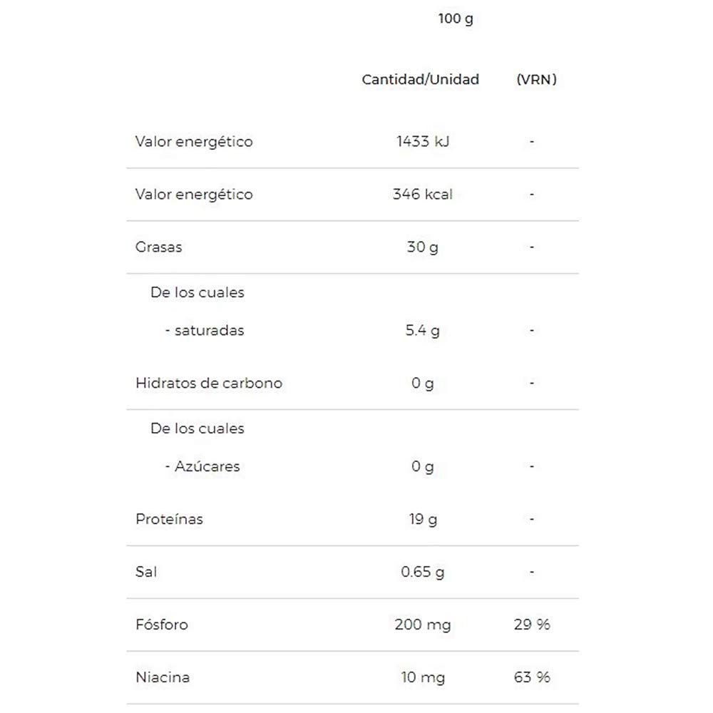 Tricana Mackerel Fillets In Olive Oil, 120 G - View #8