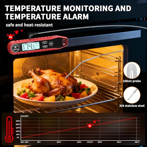 DOQAUS Meat Thermometer Digital with Dual Probe, Instant Read Food Thermometer for Cooking with Backlight and Alarm, 2s Fast Response, 40-inch Long Wired Probe for Oven BBQ Grill Smoker Candy