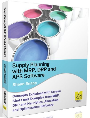 Supply Planning with MRP, Drp and APS Software