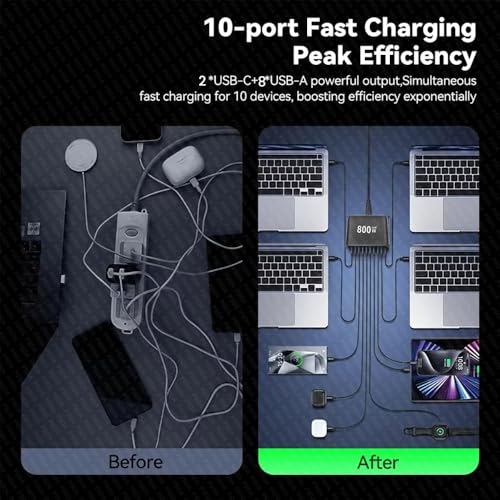 Image of CUBONIC 10-Port GaN Charging Station with 8 USB-C & 2 USB-A Ports, Multi Device Desktop Charging Hub for Laptops, Smartphones, Tablets, Earbuds & USB Powered Electronic Devices (800 W)