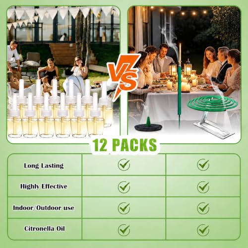 Image of Citronella Plug in Refills, 12 Pack Citronella Scented Oil, Summmer Scents