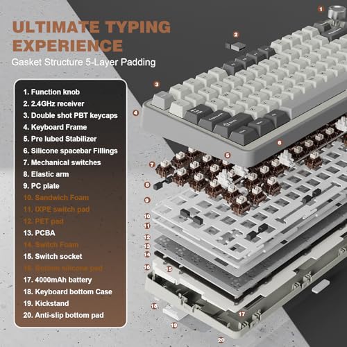Image of YUNZII B75 PRO Wireless Mechanical Keyboard,75% Layout with Knob,Hot Swap Gasket Custom Structure,Creamy Pre-lubed Switches,RGB Backlit,Bluetooth /Type-C /2.4G for Win /Mac(Cocoa Cream V2 Switch,Grey)