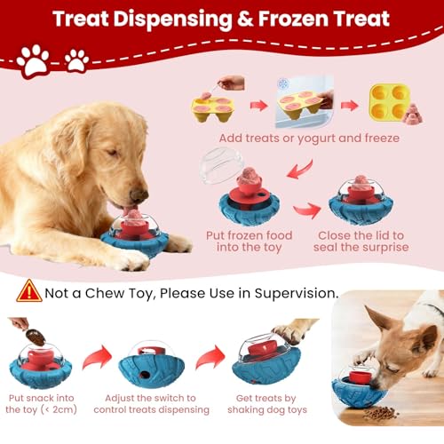 Interactive Dog Puzzle Toy with Treat Dispenser - $6.49 with Code