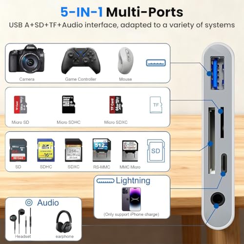 Image of ZORBES 5 in 1 Memory Card Reader, USB 3.0 SD Card Reader with TF & S-D Card Slots, SD Card Adapter with Charging Port & 3.55mm Audio Port, Memory Card Adapter Supports 5Gbps Data Transfer